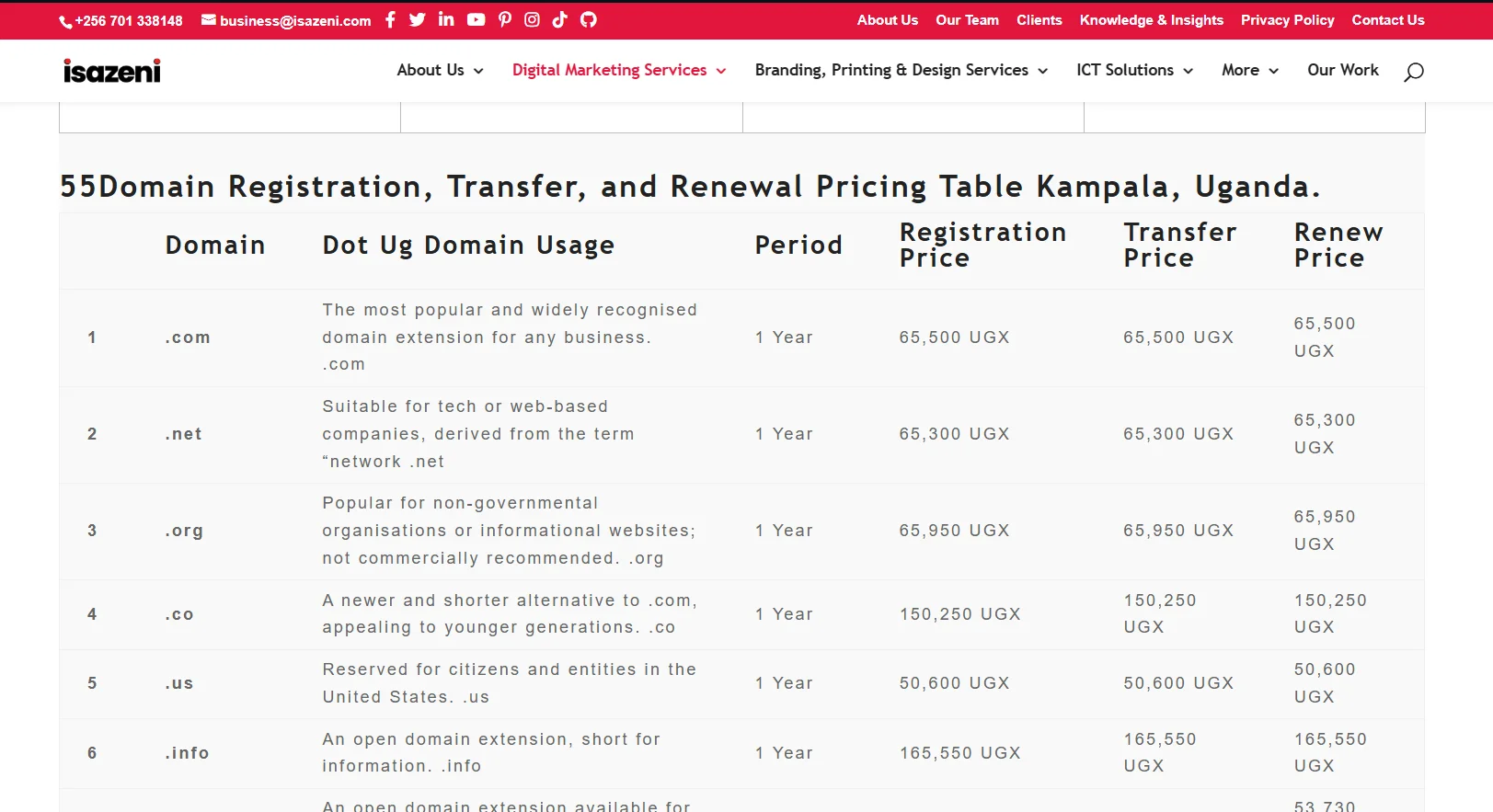 Affordable Uganda Domain Registrars Image Low-cost domain registration services in Uganda