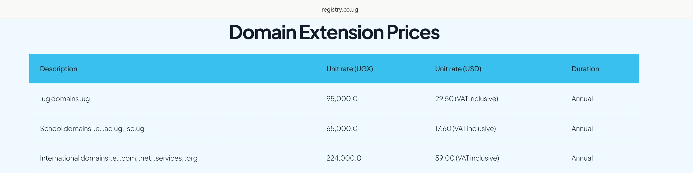 UG Registry table listing annual Uganda domain prices in UGX and US dollars with VAT included